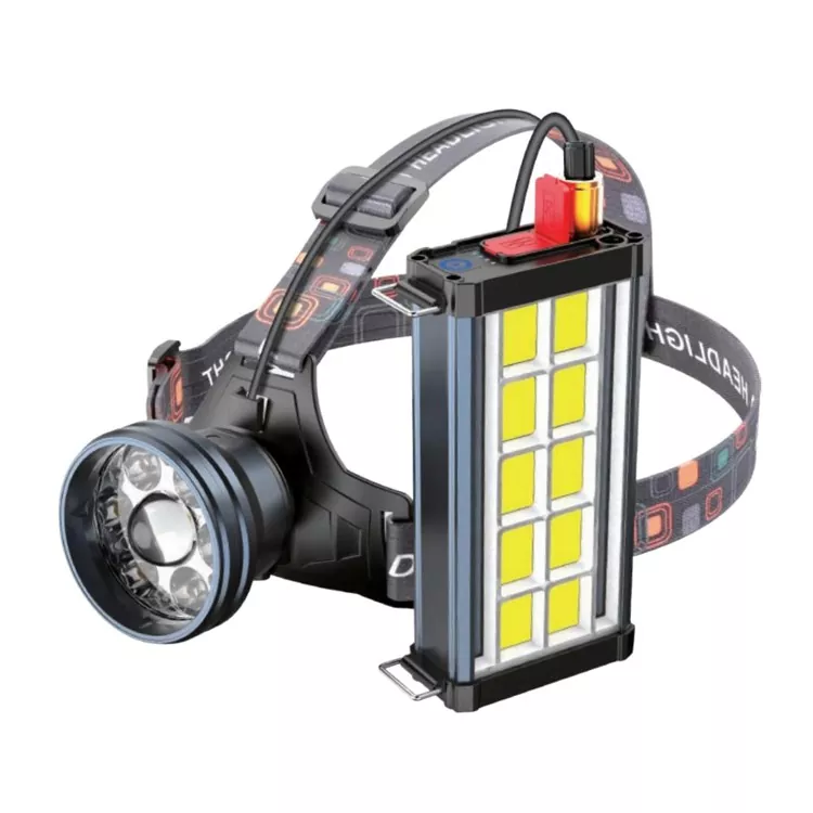 Lampă frontală cu LED detașabilă super luminoasă